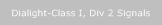Dialight-Class I, Div 2 Signals
